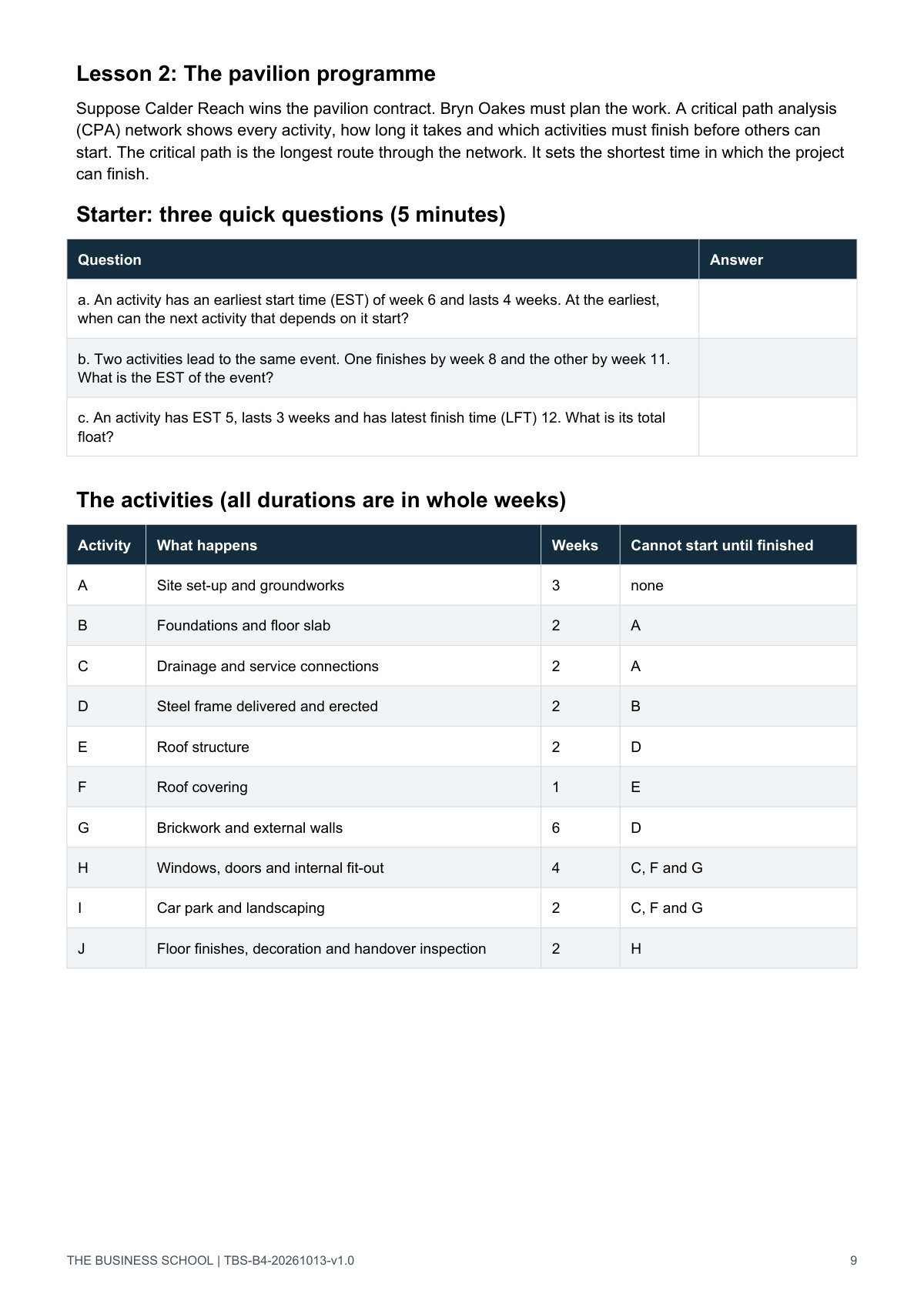 Page 9: the activity table and the rules