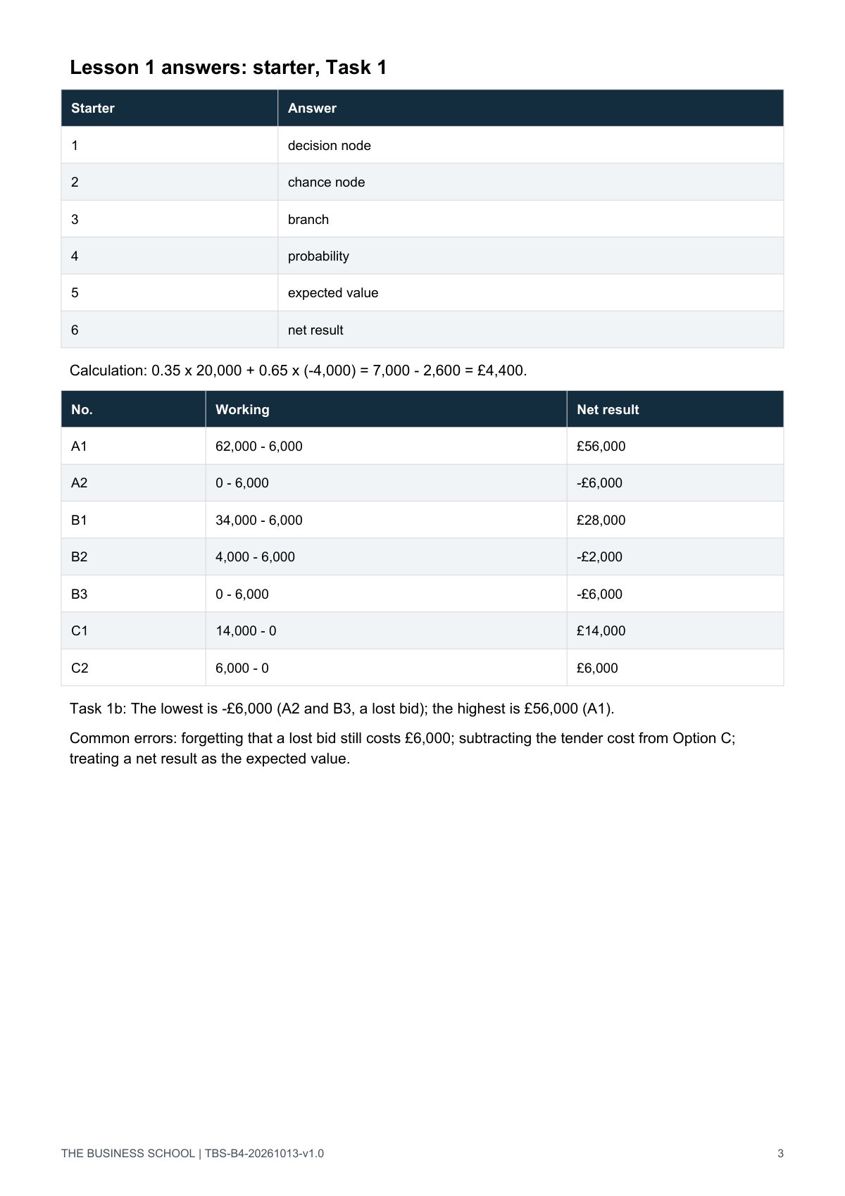Teacher guide, page 3: Lesson 1 answers (starter and Task 1)
