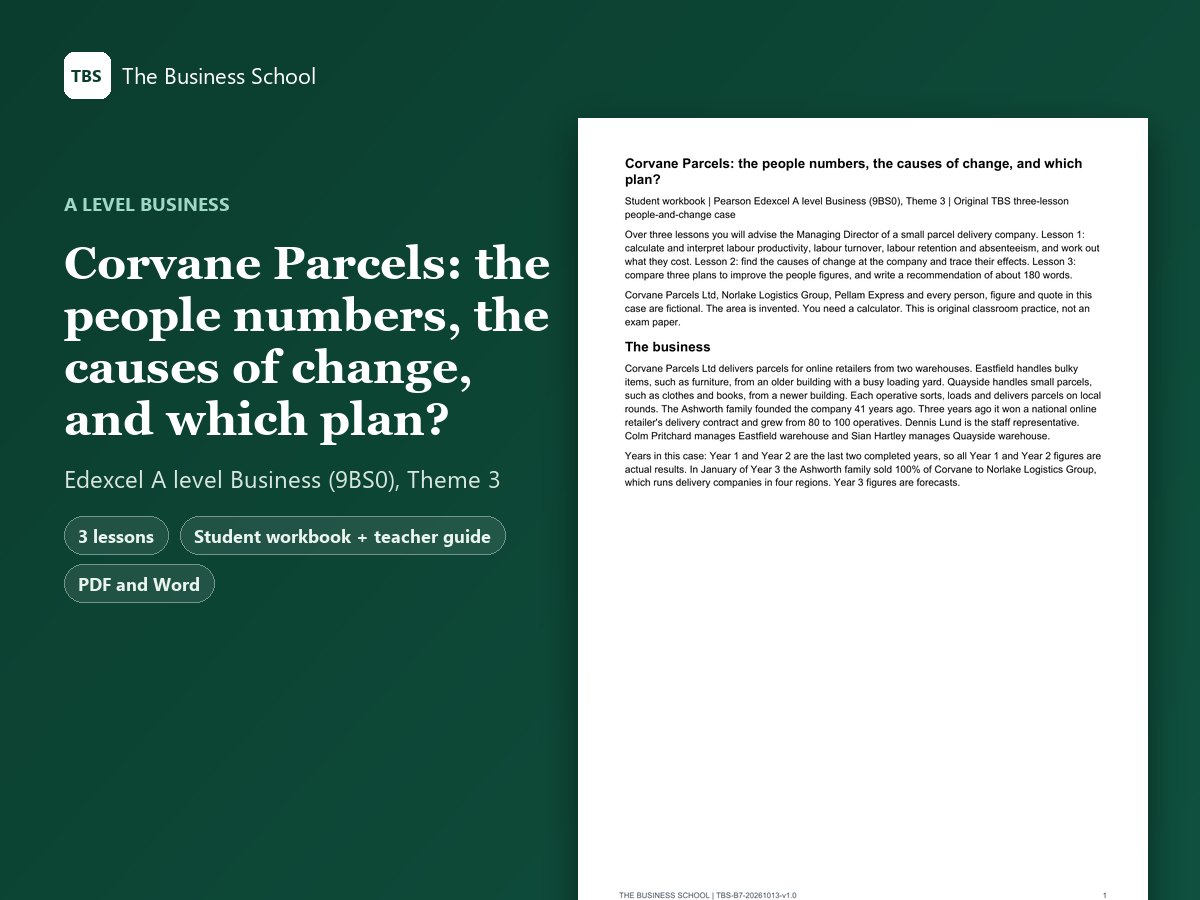 Cover: Corvane Parcels: the people numbers, the causes of change, and which plan?, the first page of the student workbook