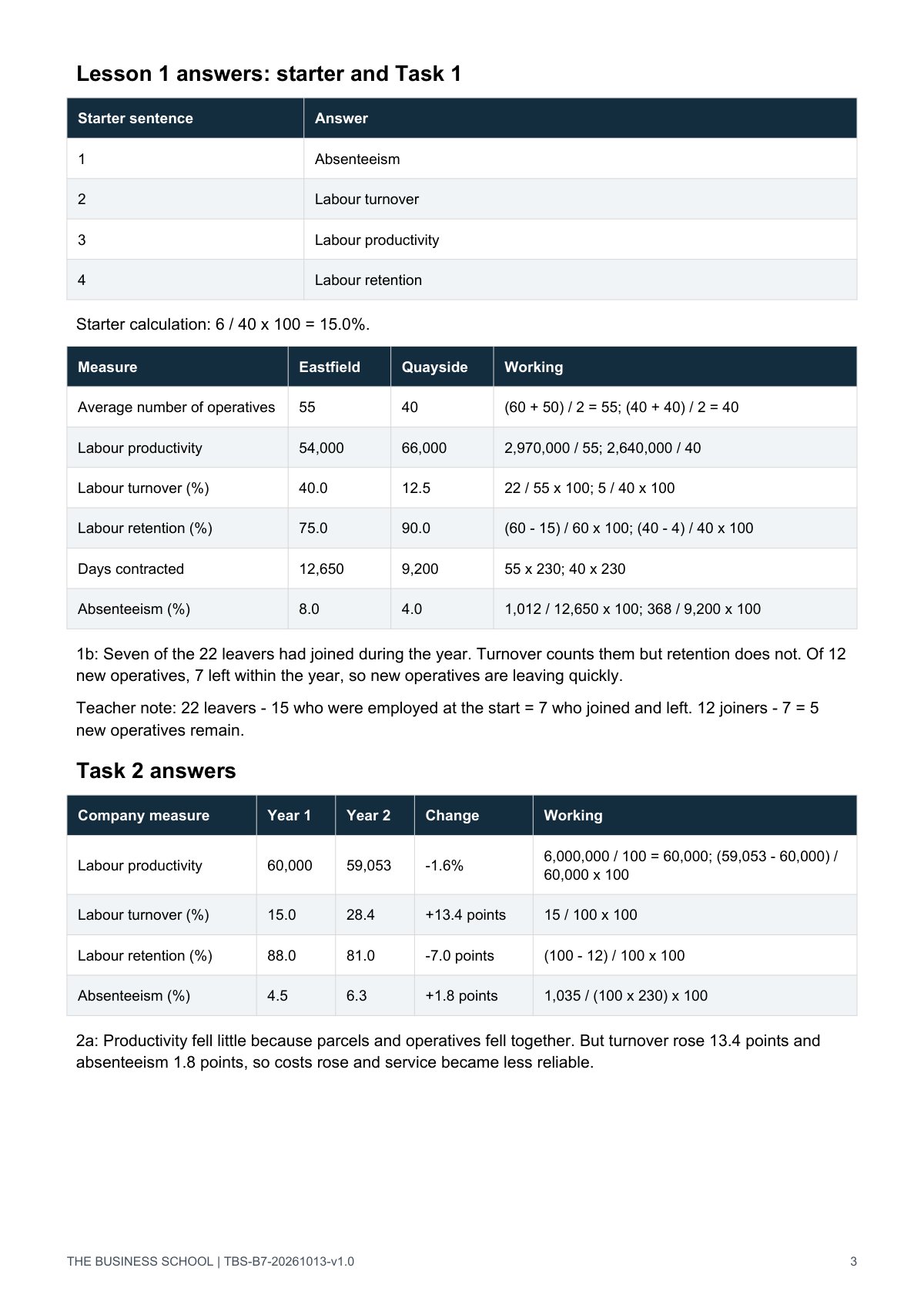 Teacher guide, page 3: Lesson 1 answers (starter, Tasks 1 and 2)