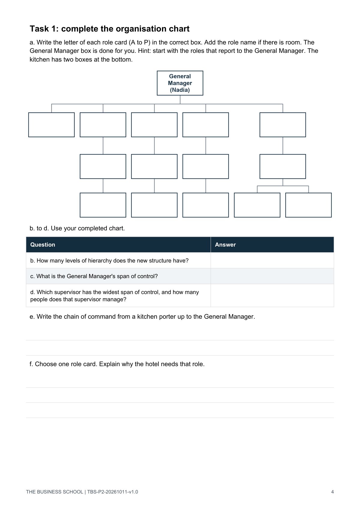 Page 4: the organisation chart to complete