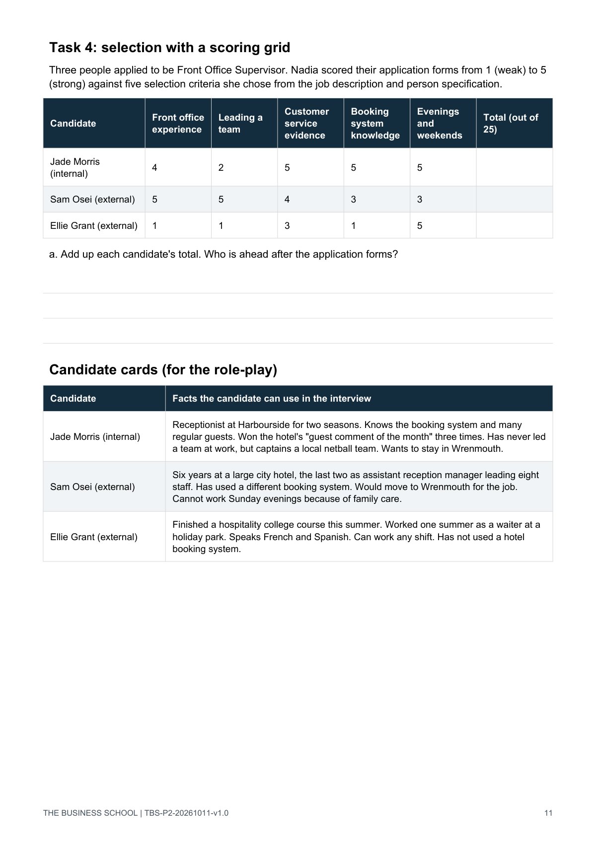 Page 11: the scoring grid and candidate cards
