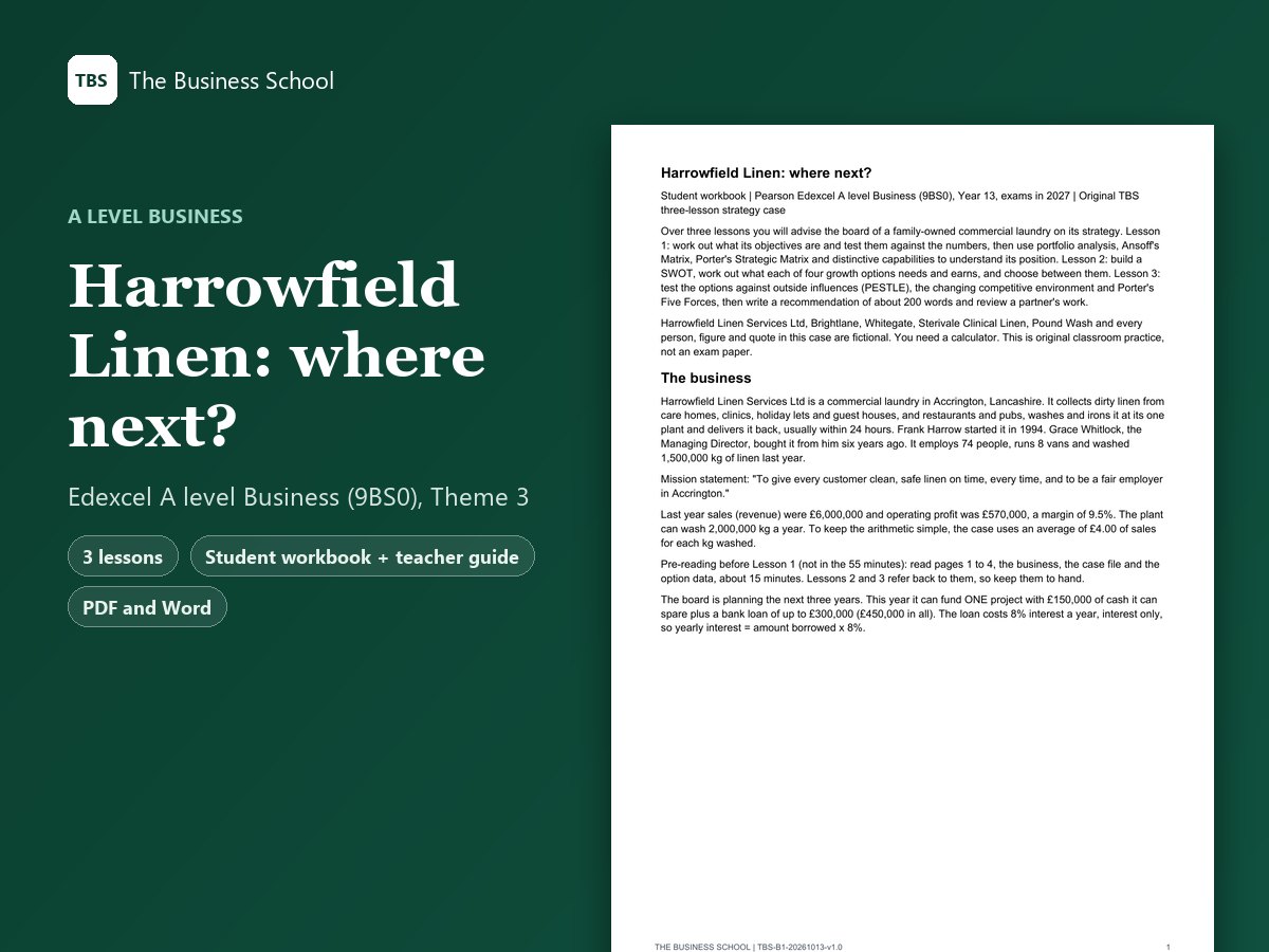 Cover: Harrowfield Linen: where next?, the first page of the student workbook