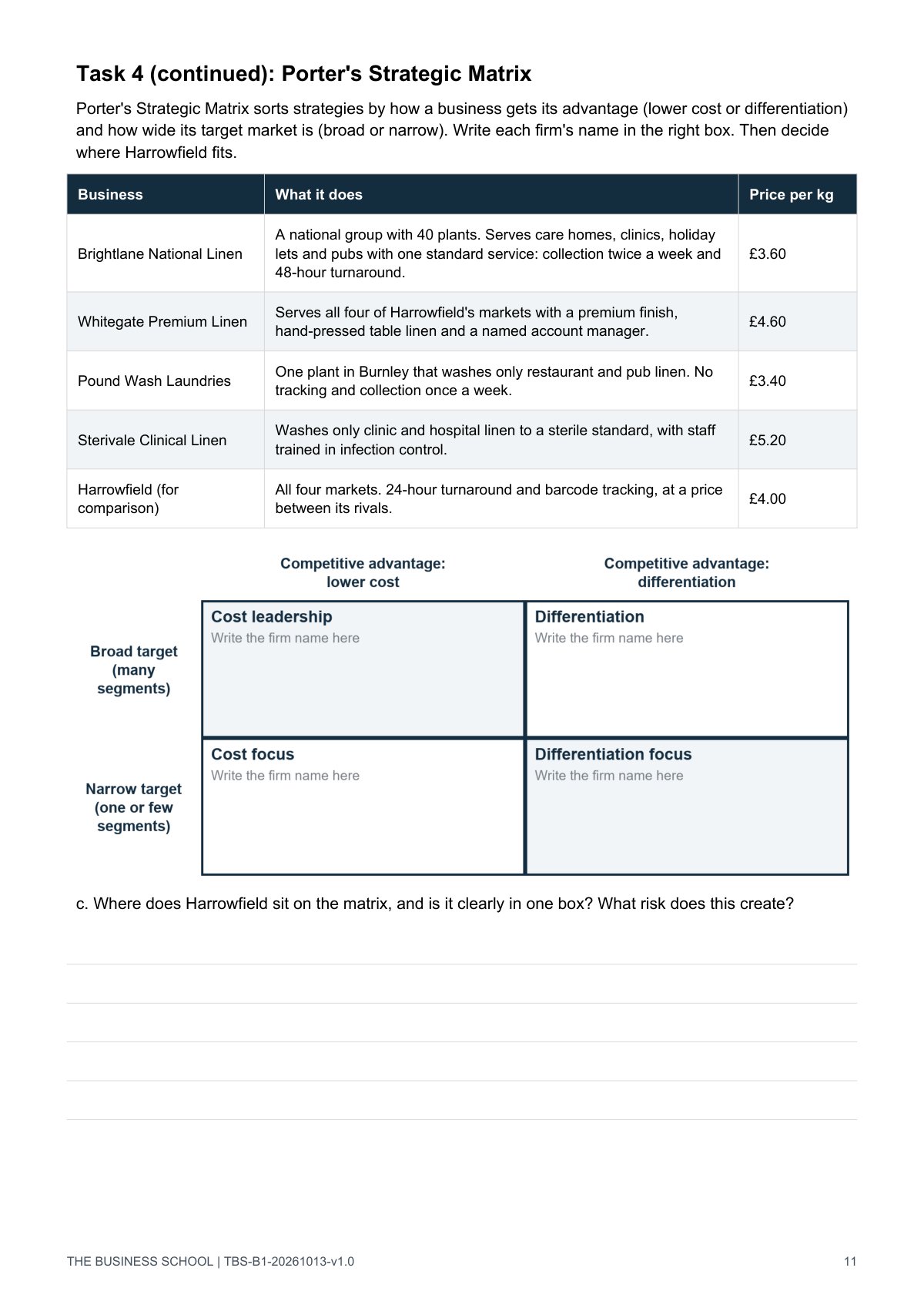 Page 11: Porter's Strategic Matrix with the competitor table