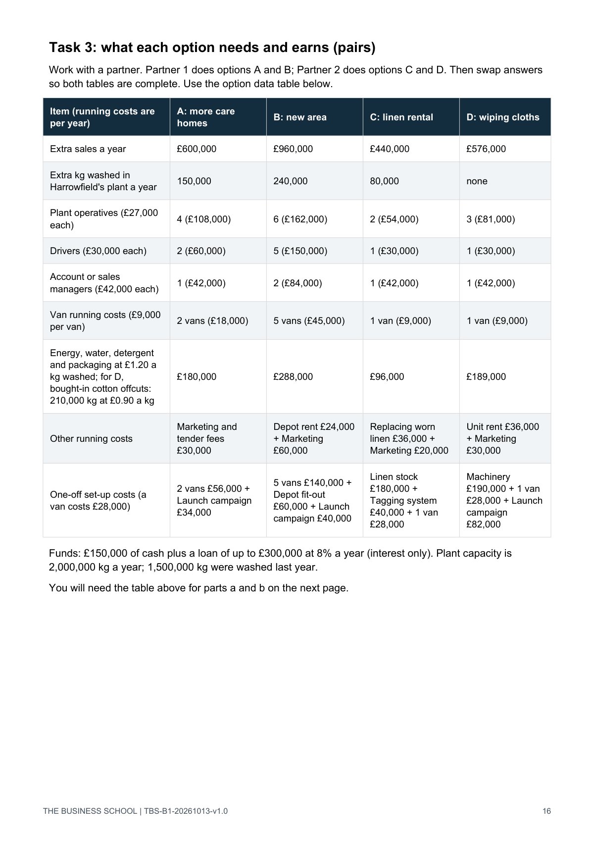 Page 16: the option data table