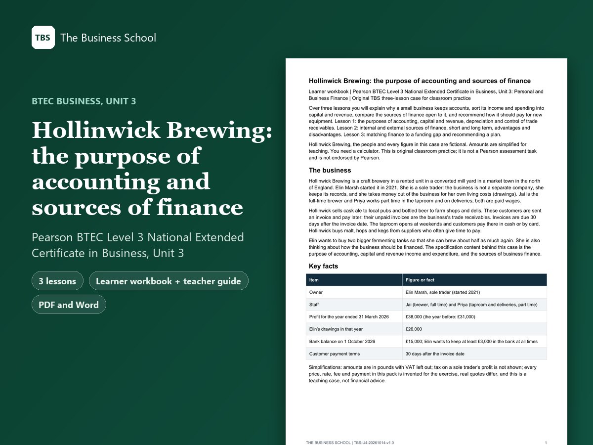 Cover: Hollinwick Brewing: the purpose of accounting and sources of finance, the first page of the learner workbook