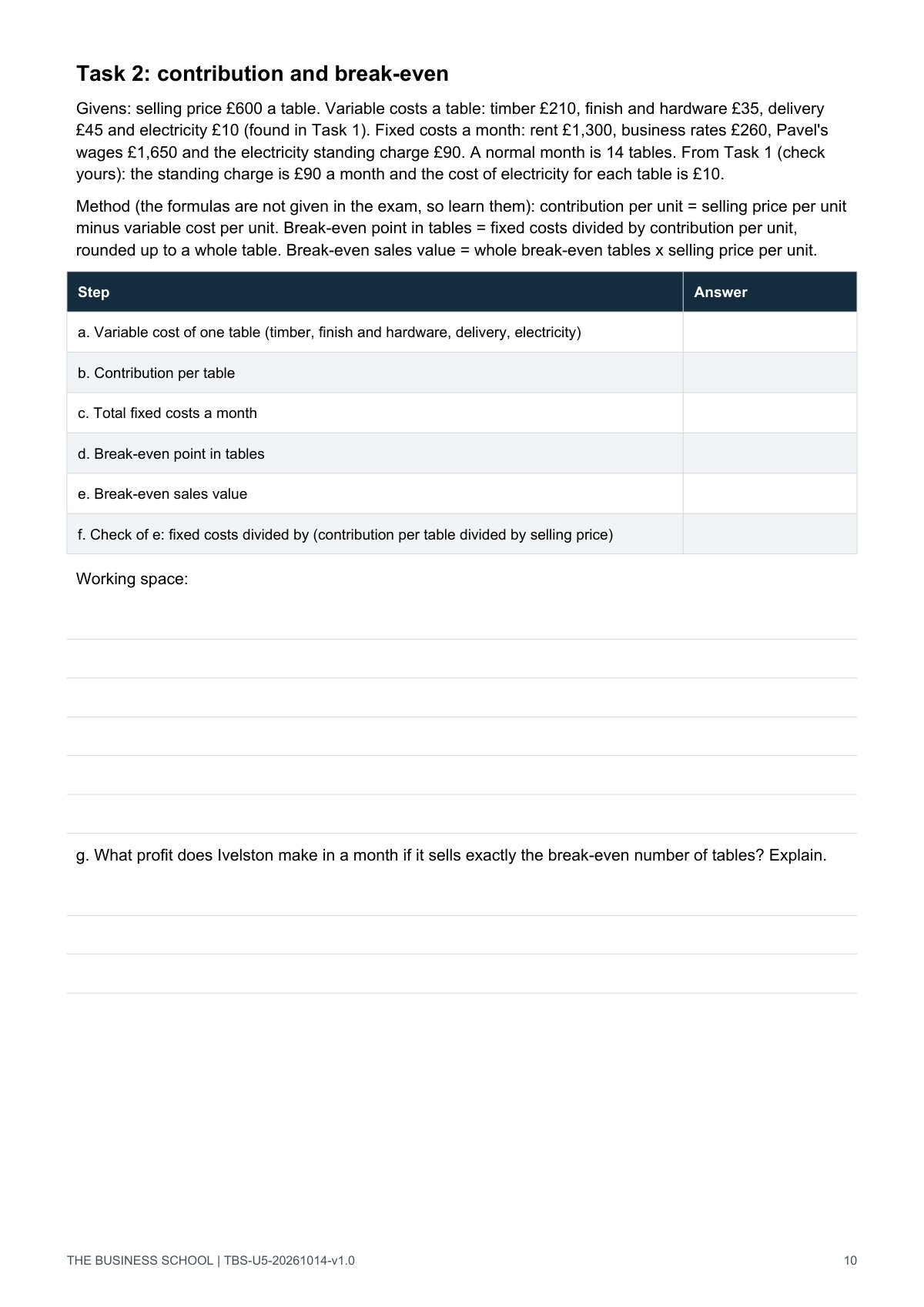 Page 10: contribution and break-even
