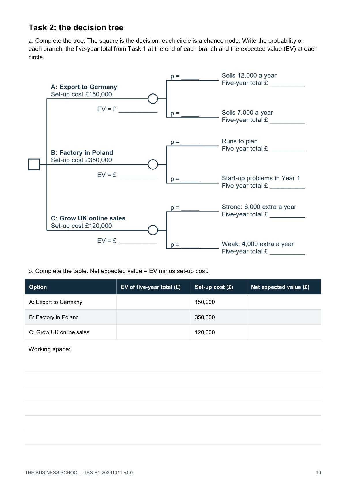 Page 10: the decision tree to complete