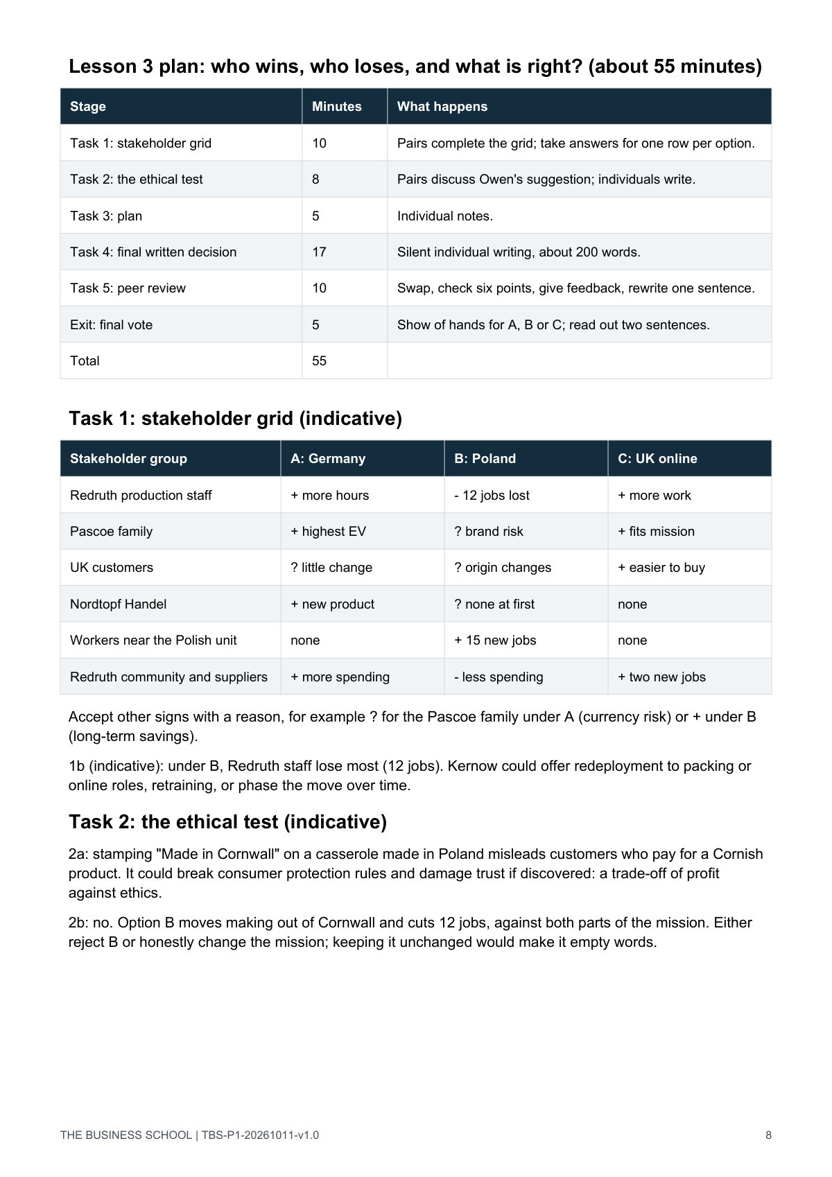 Teacher guide, page 8: Lesson 3 plan and indicative guidance