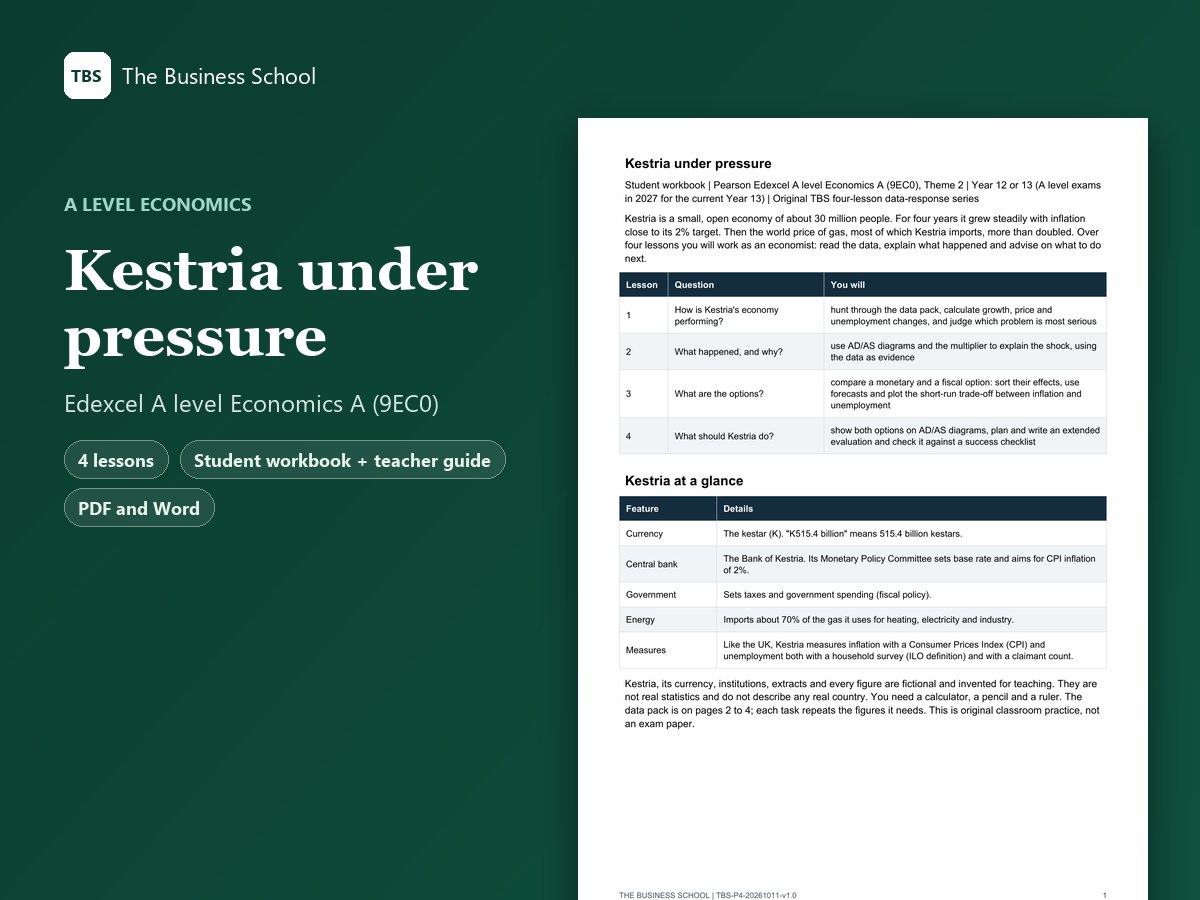 Cover: Kestria under pressure, the first page of the student workbook
