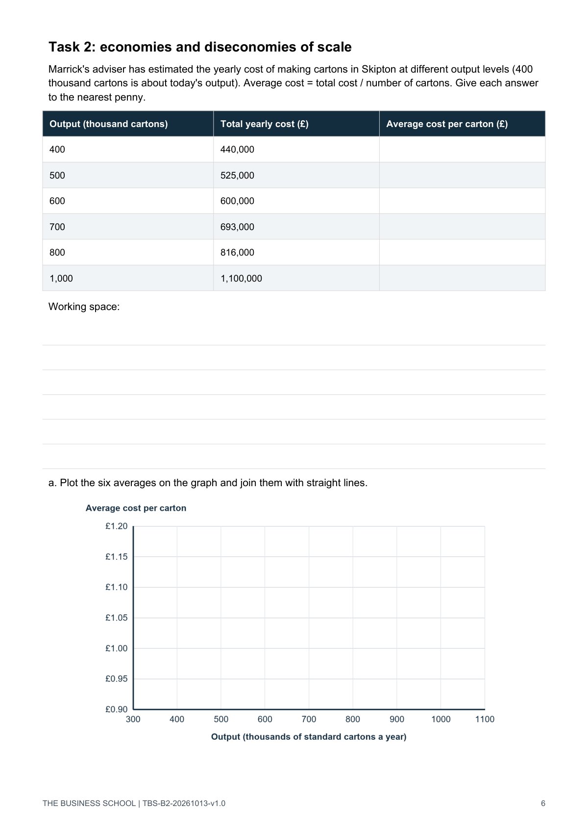 Page 6: the average-cost graph task
