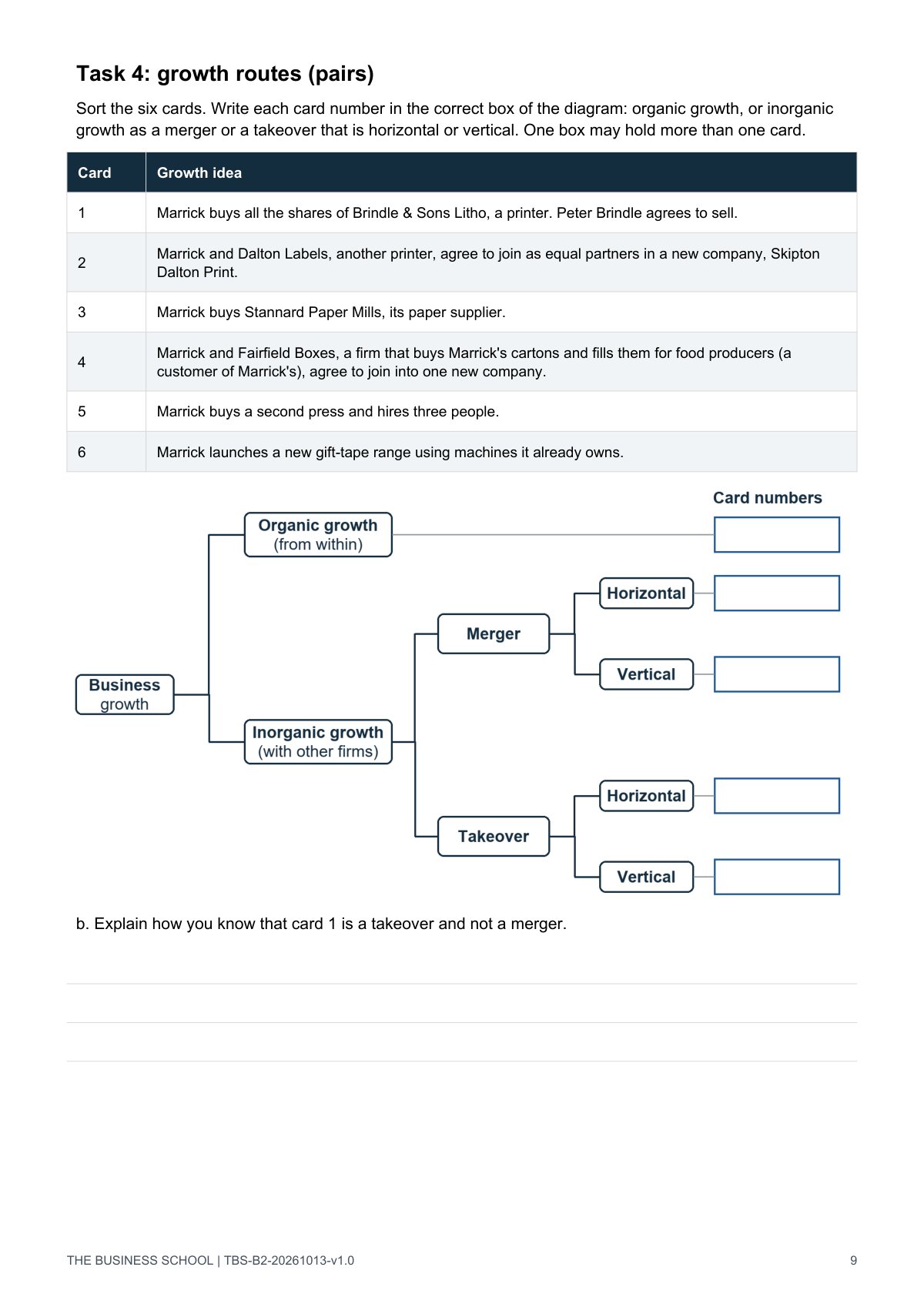 Page 9: the growth-route diagram