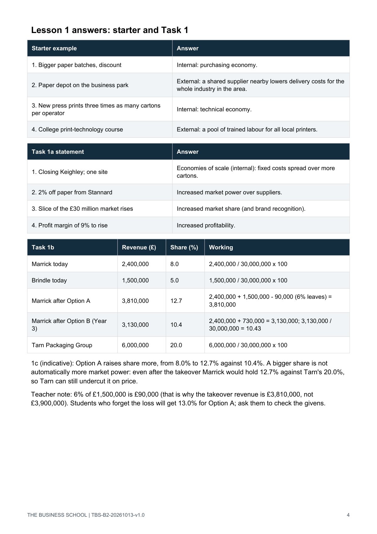 Teacher guide, page 4: Lesson 1 answers (starter and Task 1)