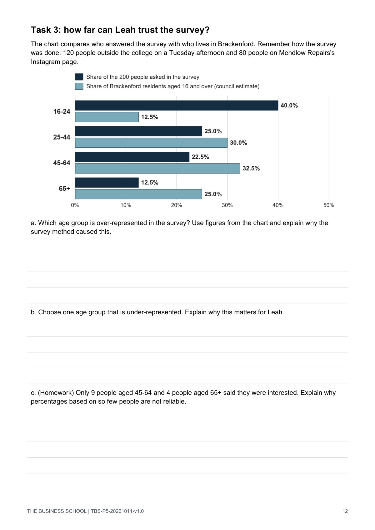 Page 12: the survey against the town, with validity questions