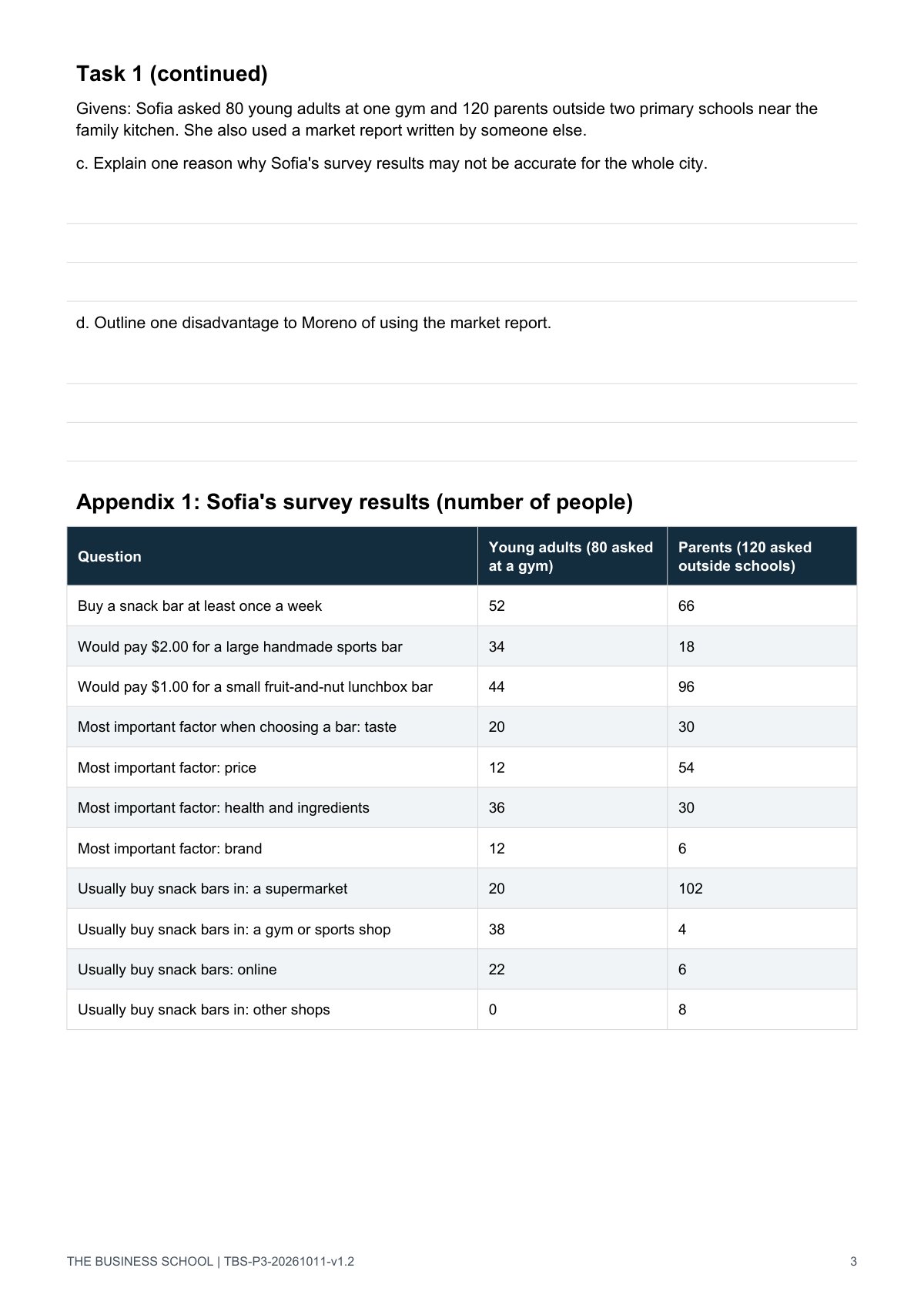 Page 3: Appendix 1, the survey data