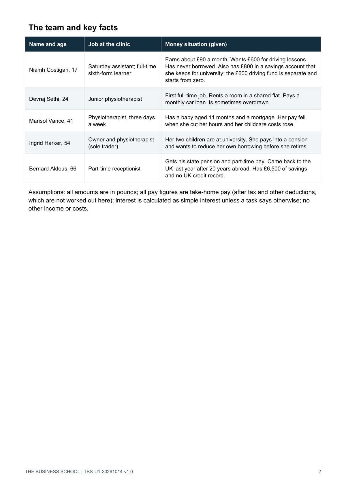 Page 2: the team and key facts