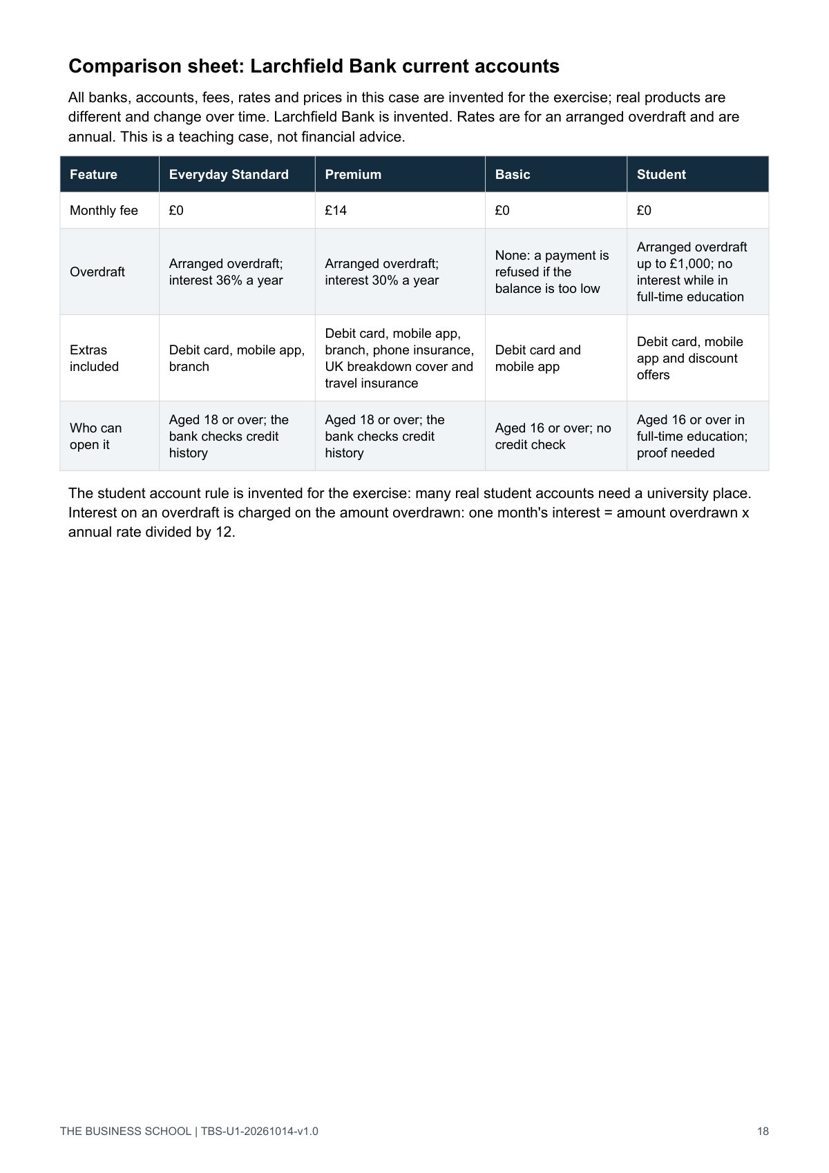Page 18: the four-account comparison sheet