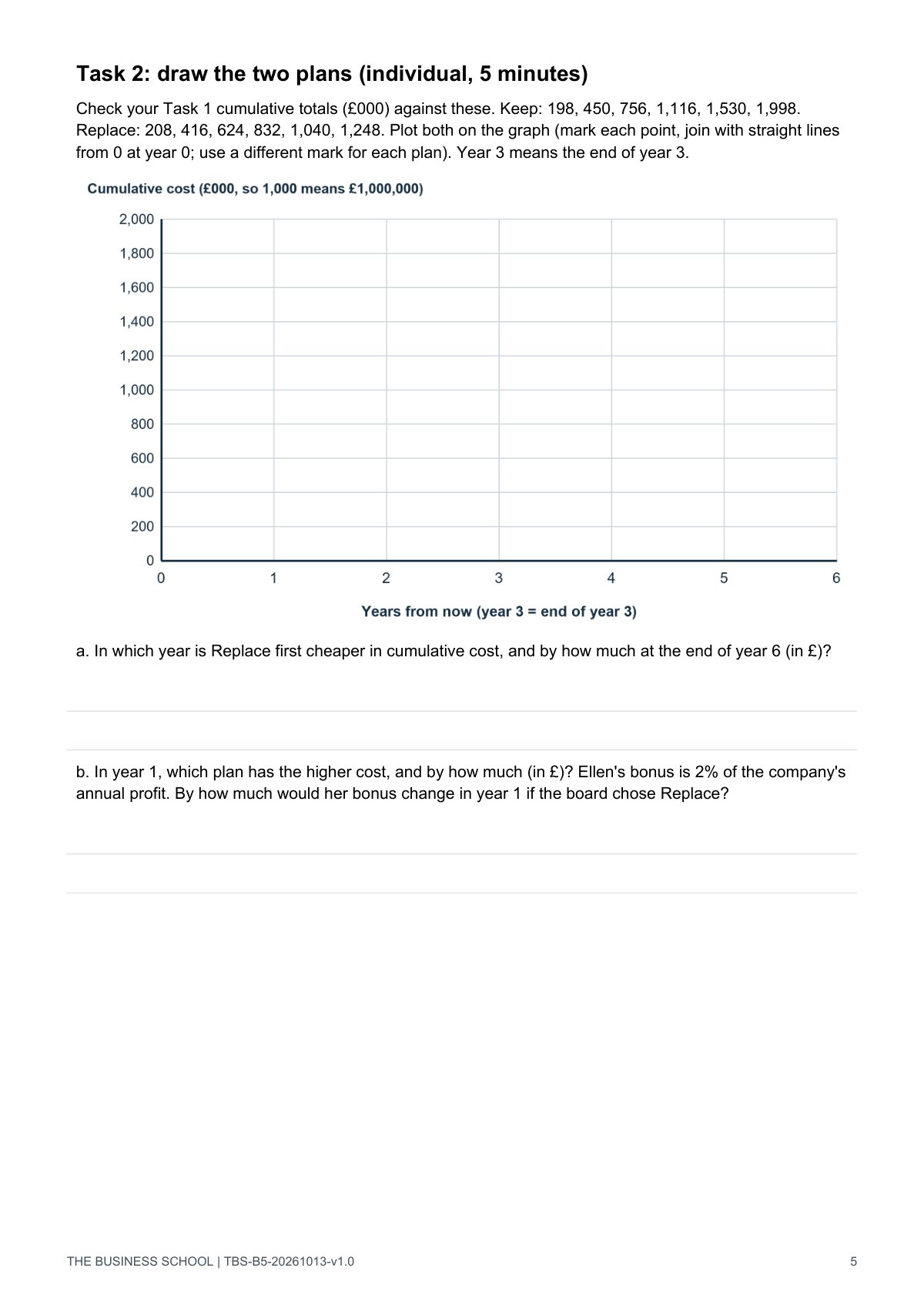 Page 5: the keep-or-replace graph to plot