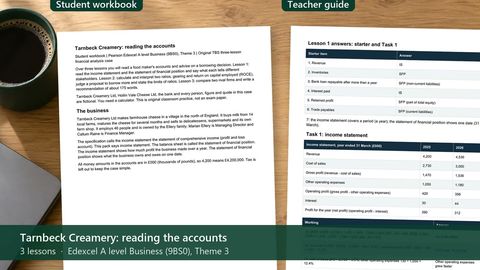 Pages from Tarnbeck Creamery: reading the accounts