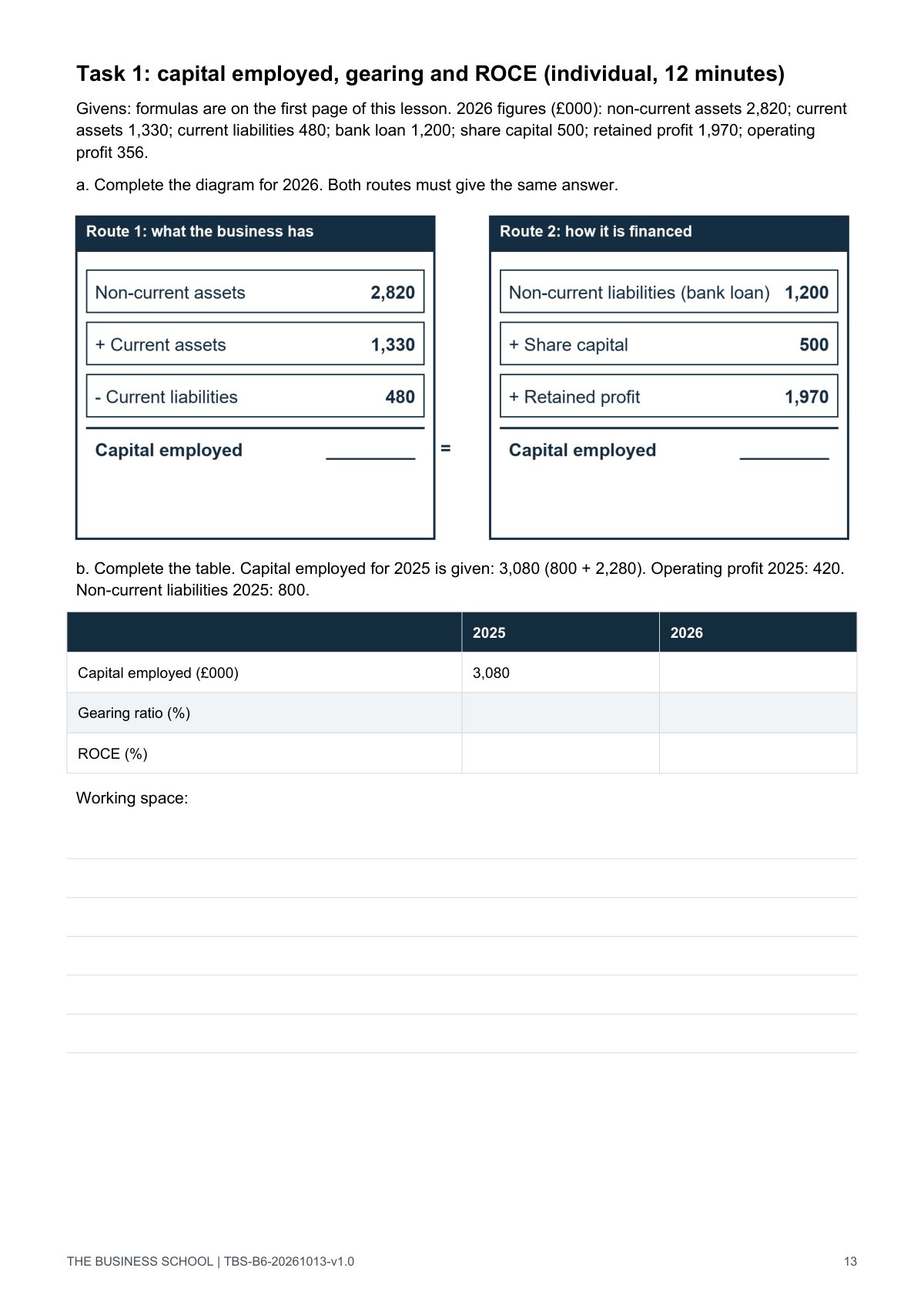 Page 13: the capital employed diagram and ratio table