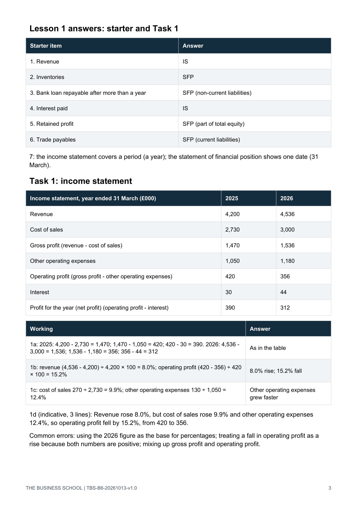 Teacher guide, page 3: Lesson 1 answers (starter and Task 1)