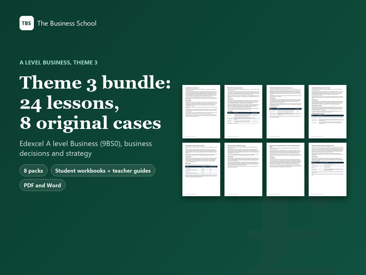 Cover: the Theme 3 bundle, first pages of the eight student workbooks