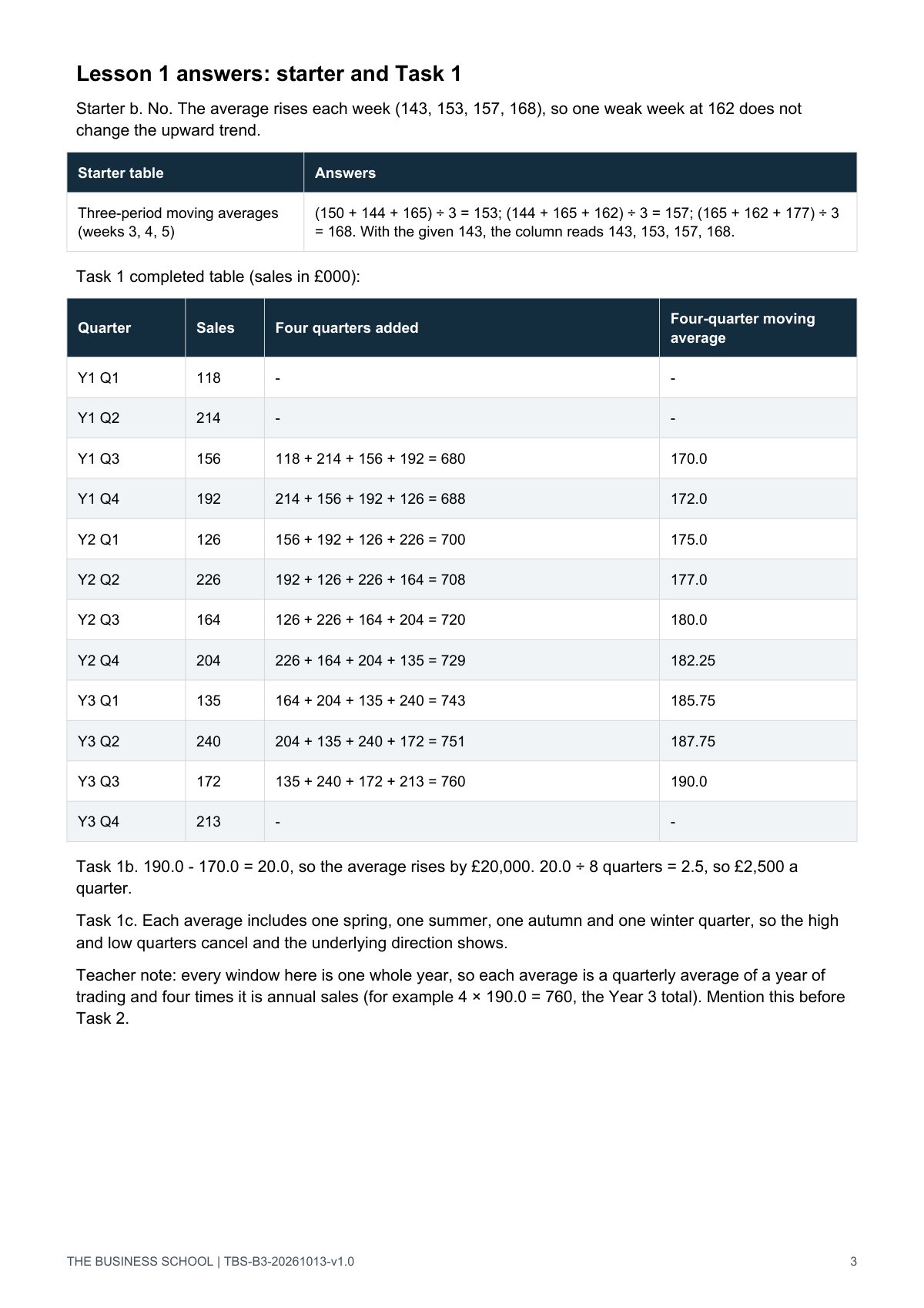 Teacher guide, page 3: Lesson 1 answers (starter and Task 1)
