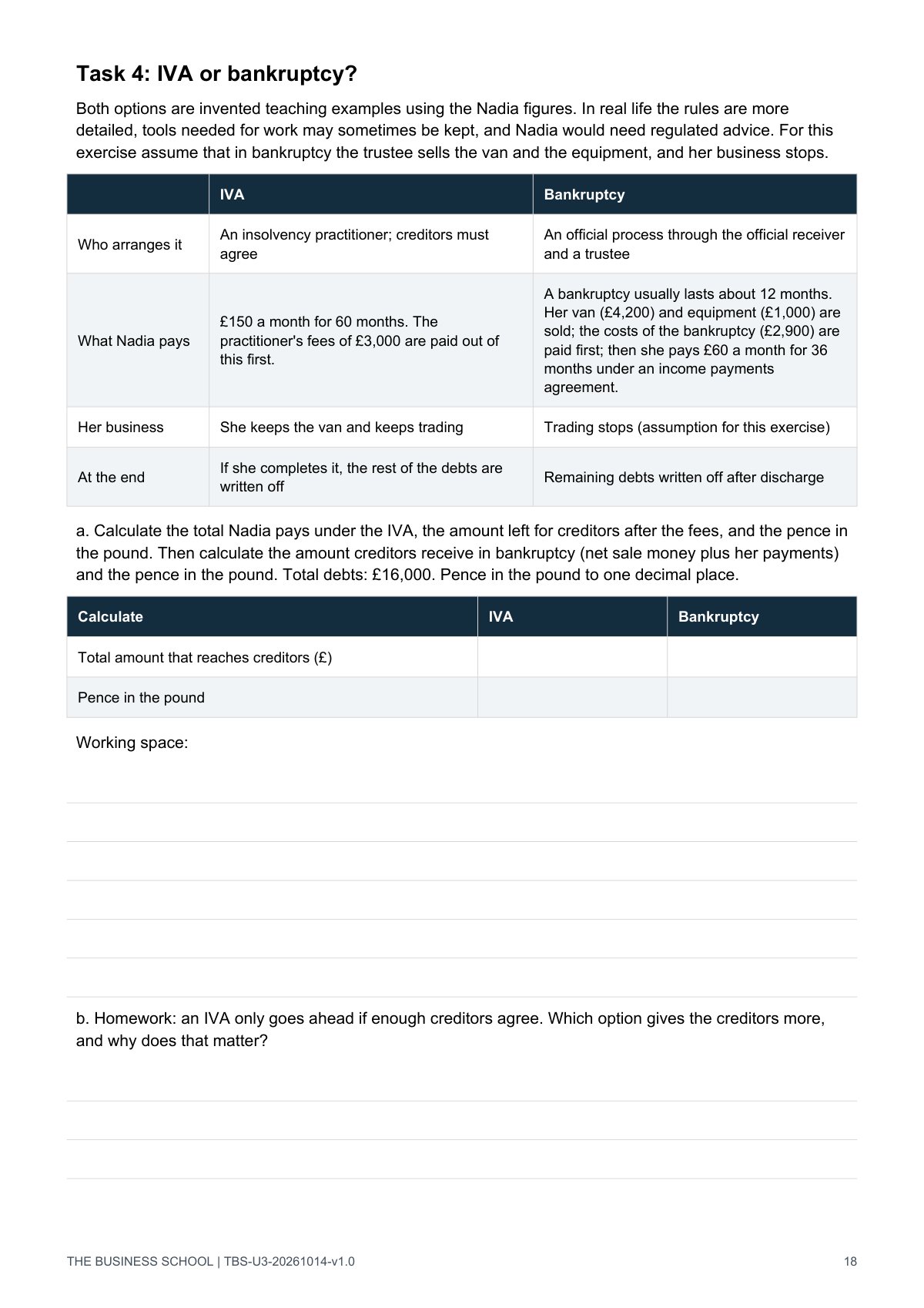 Page 18: IVA or bankruptcy, blank table