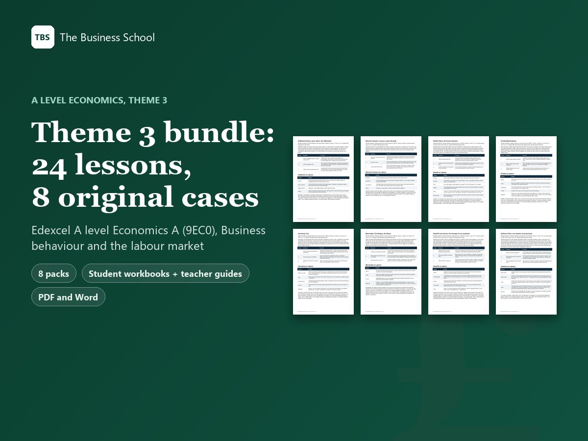 Cover: the Economics Theme 3 bundle, first pages of the eight student workbooks