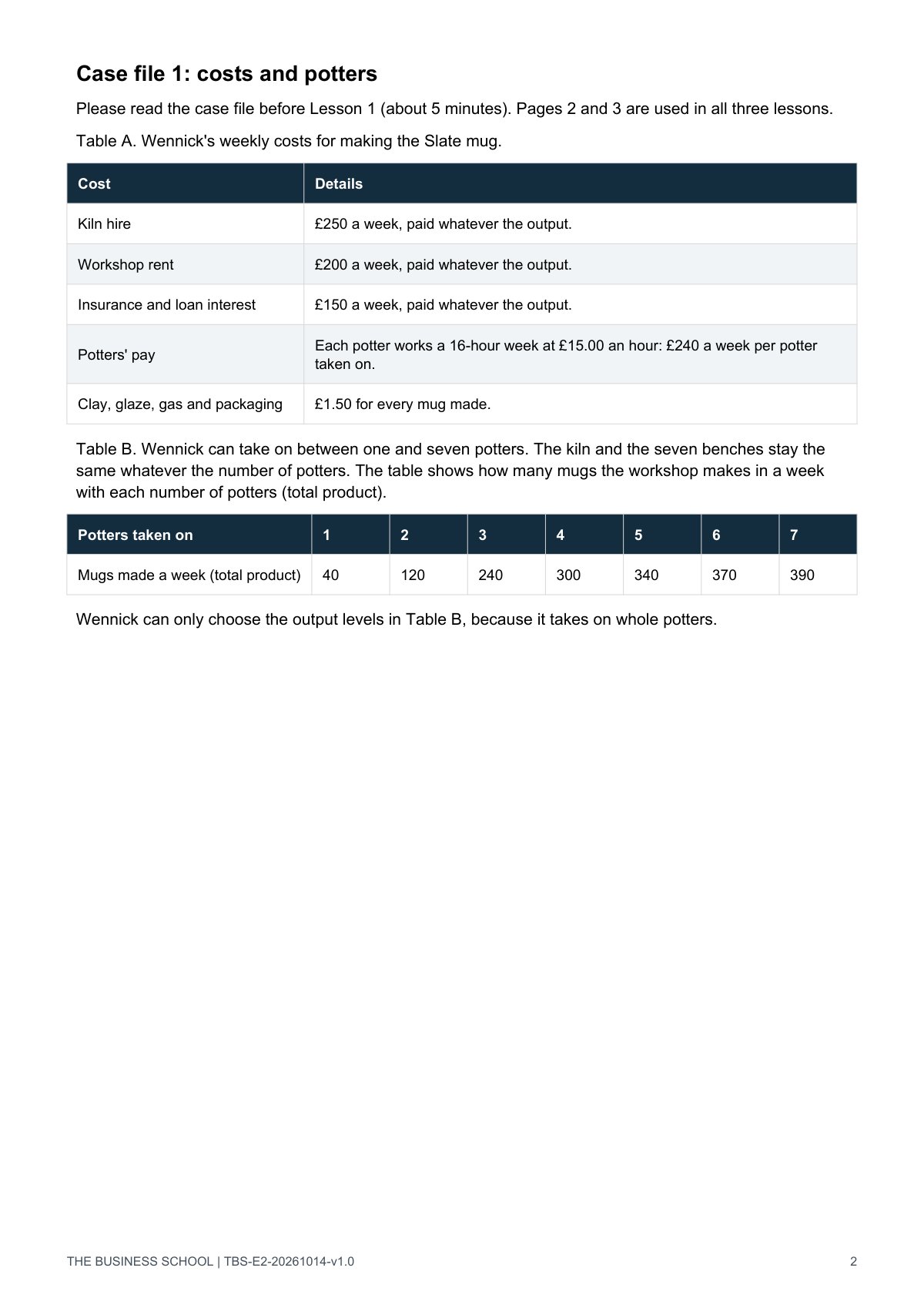 Wennick Ceramics, page 2: the case file