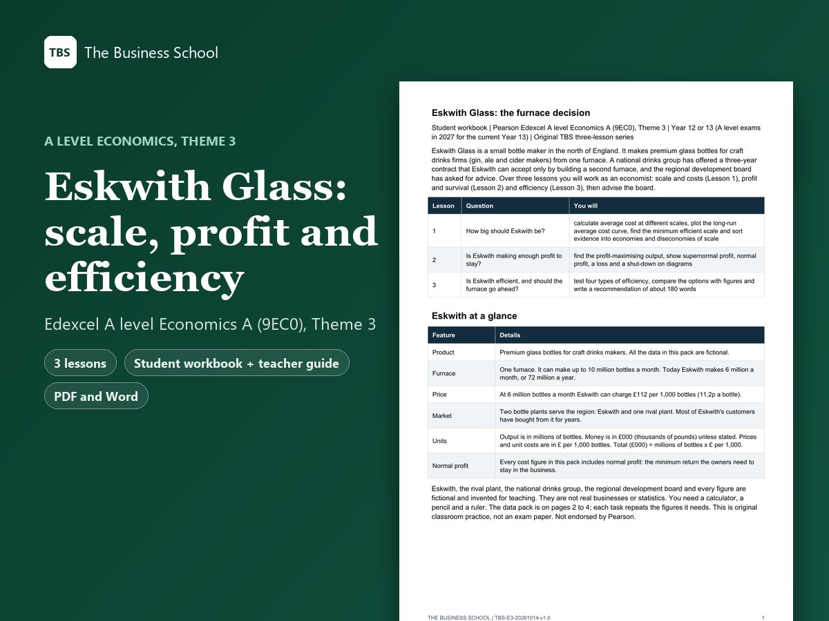 Cover: Eskwith Glass: scale, profit and efficiency, the first page of the student workbook