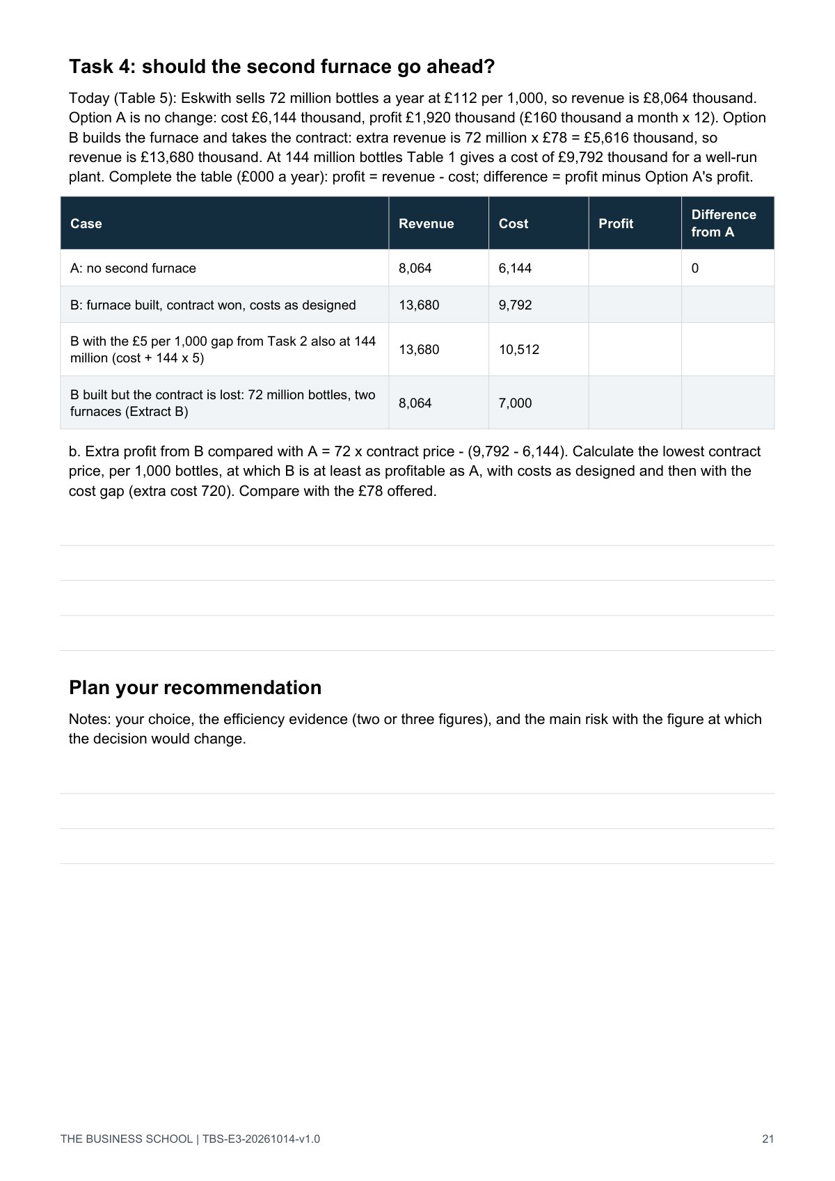 Page 21: the option table