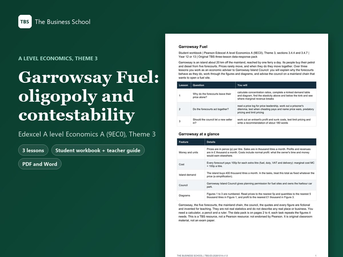 Cover: Garrowsay Fuel: oligopoly and contestability, the first page of the student workbook