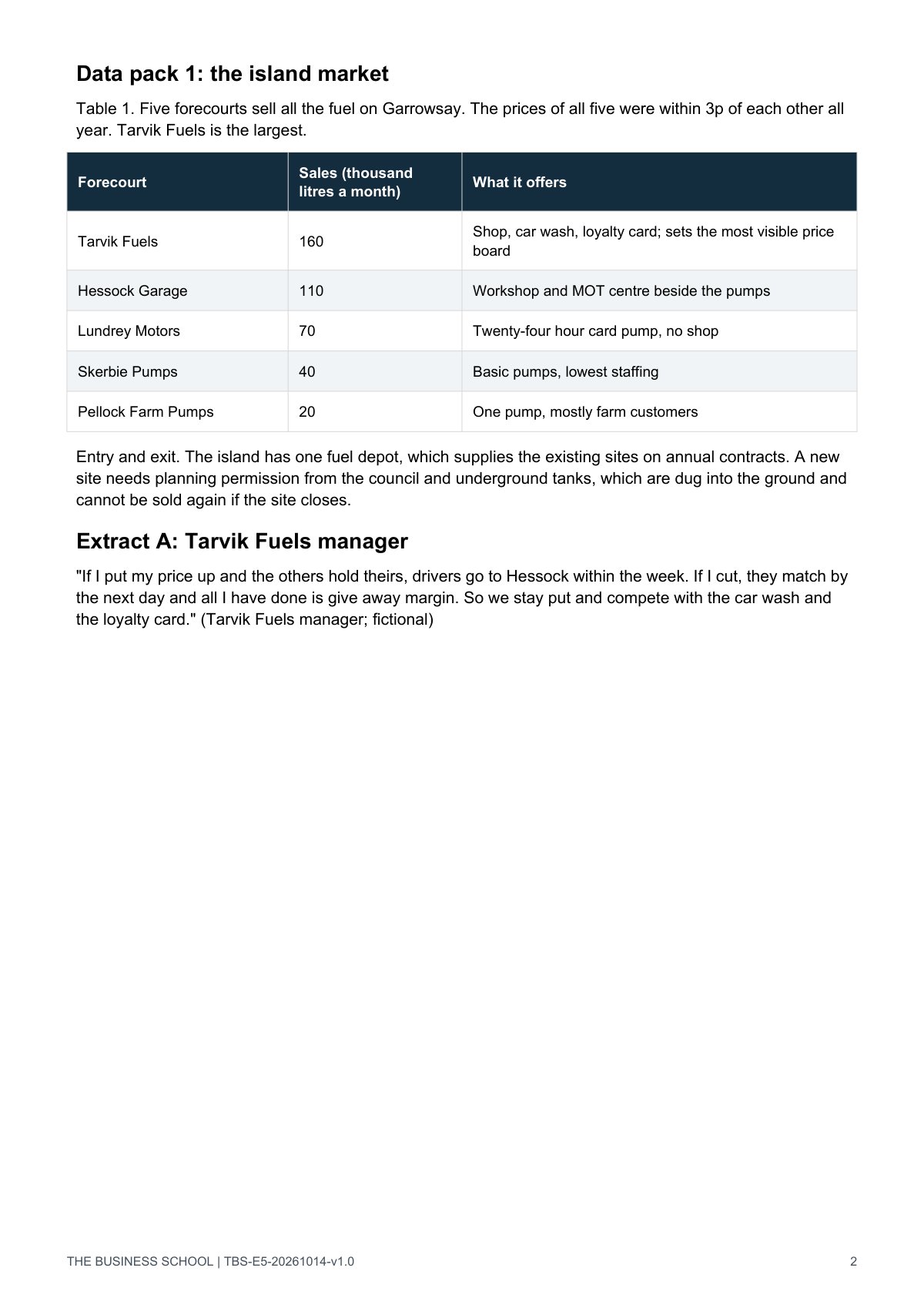 Page 2: Data pack 1, the five forecourts