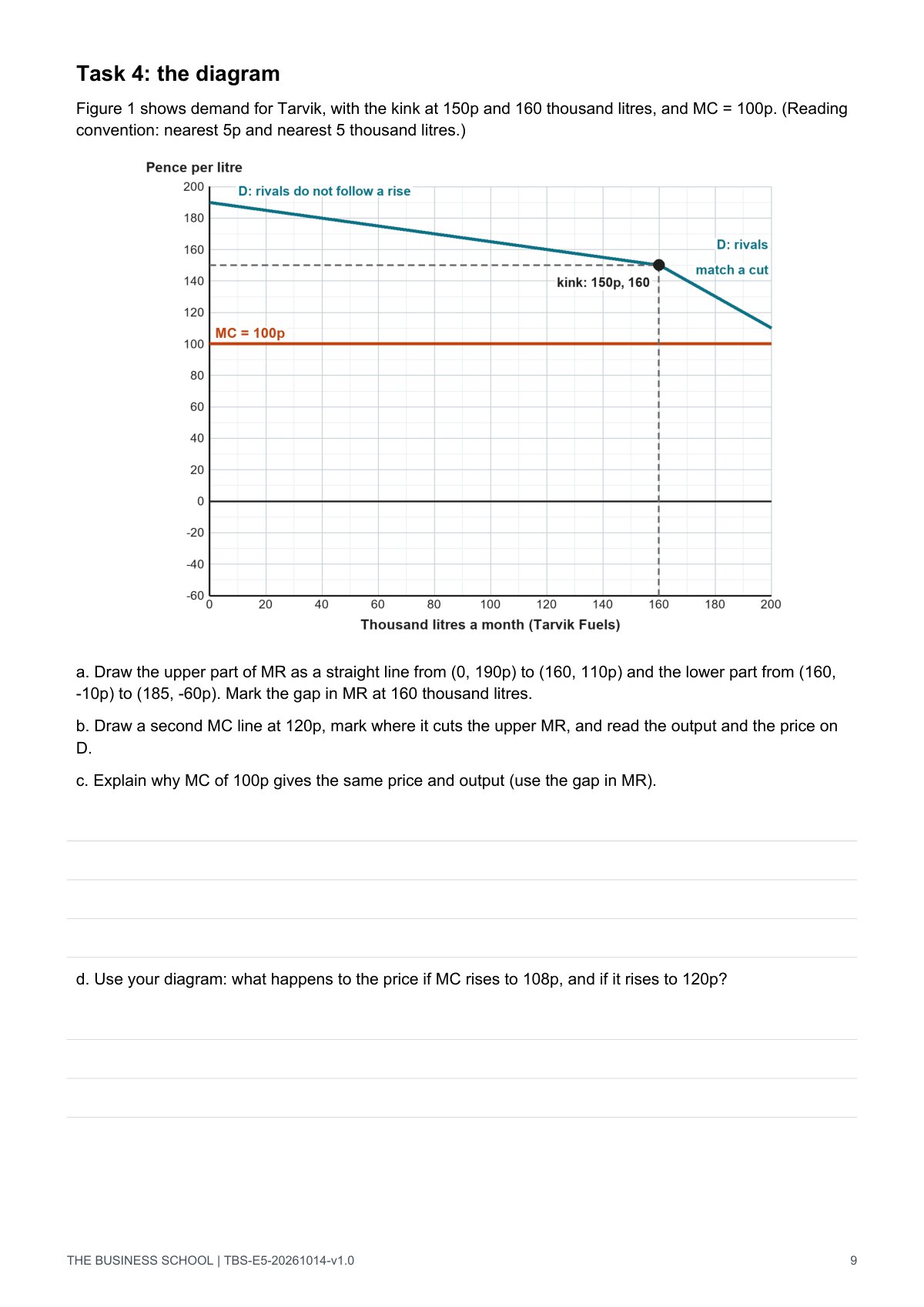Page 9: Figure 1, kinked demand to complete