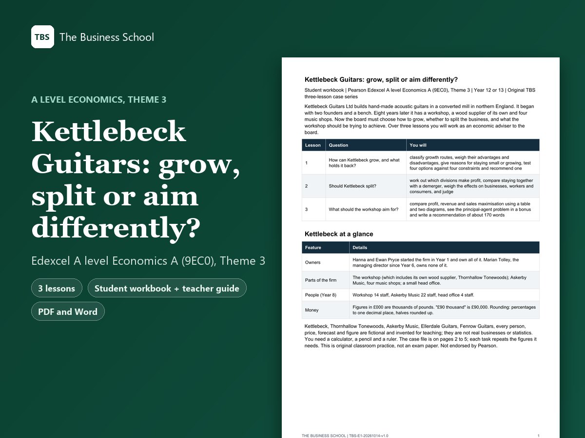 Cover: Kettlebeck Guitars: grow, split or aim differently?, the first page of the student workbook