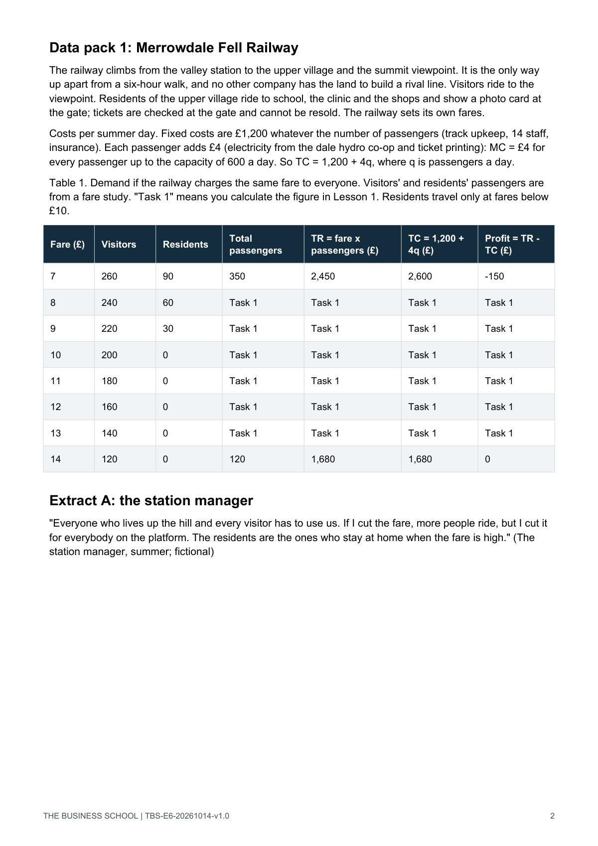 Page 2: Data pack 1, the railway and the fare table