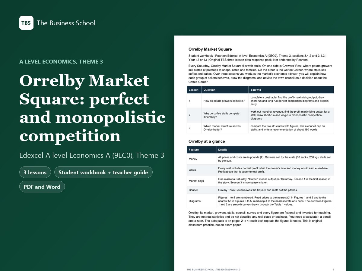Cover: Orrelby Market Square: perfect and monopolistic competition, the first page of the student workbook