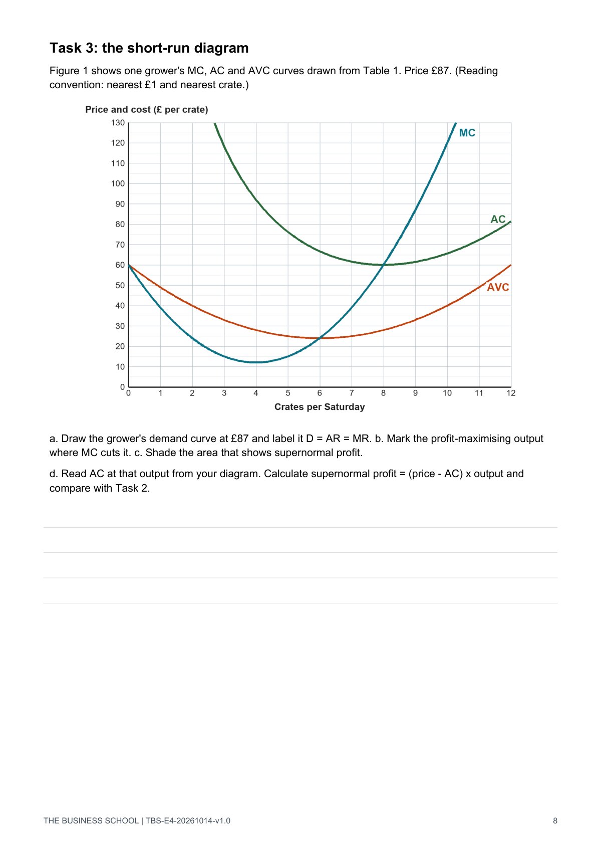 Page 8: Figure 1, the grower's cost curves to complete