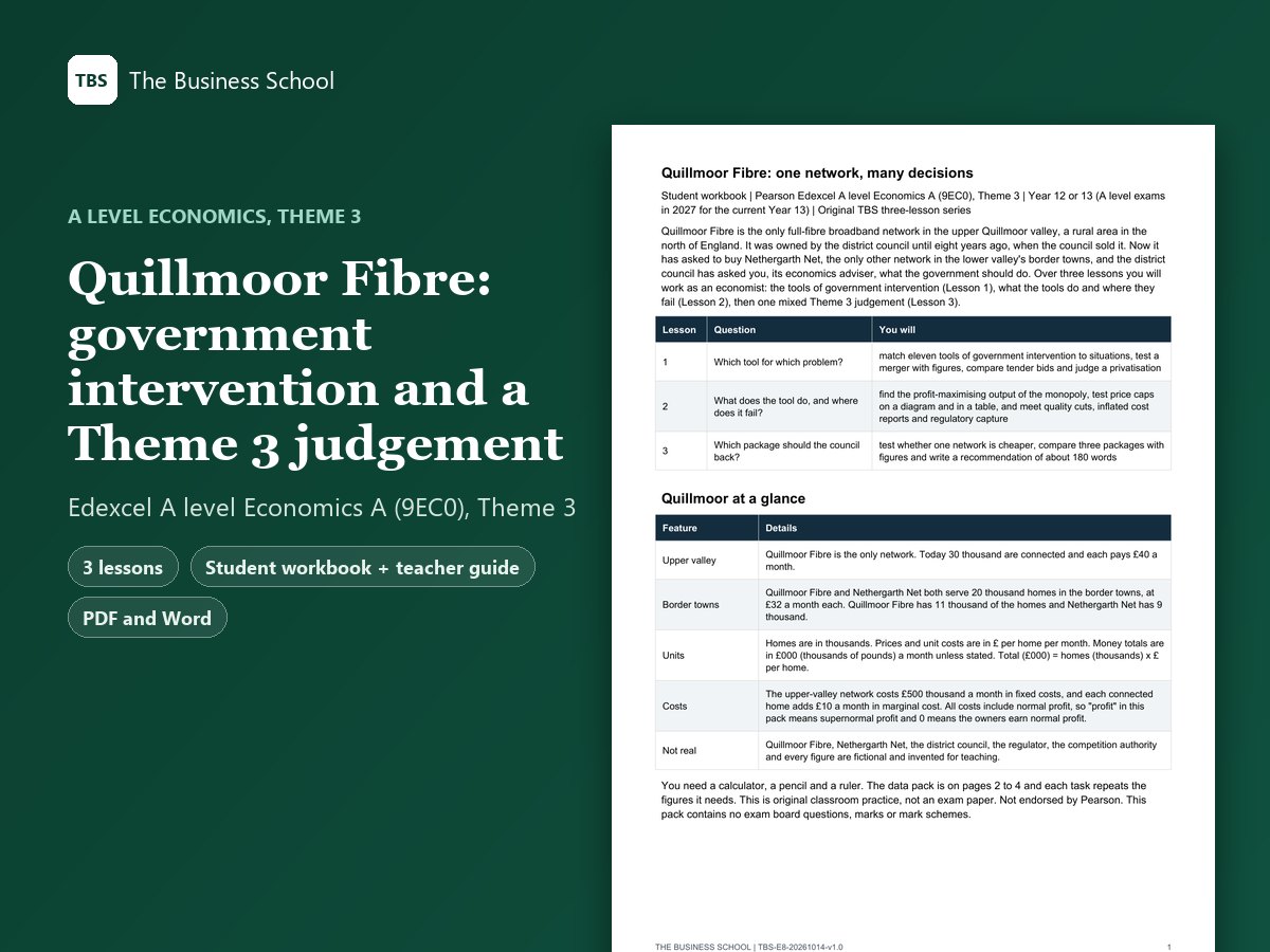 Cover: Quillmoor Fibre: government intervention and a Theme 3 judgement, the first page of the student workbook