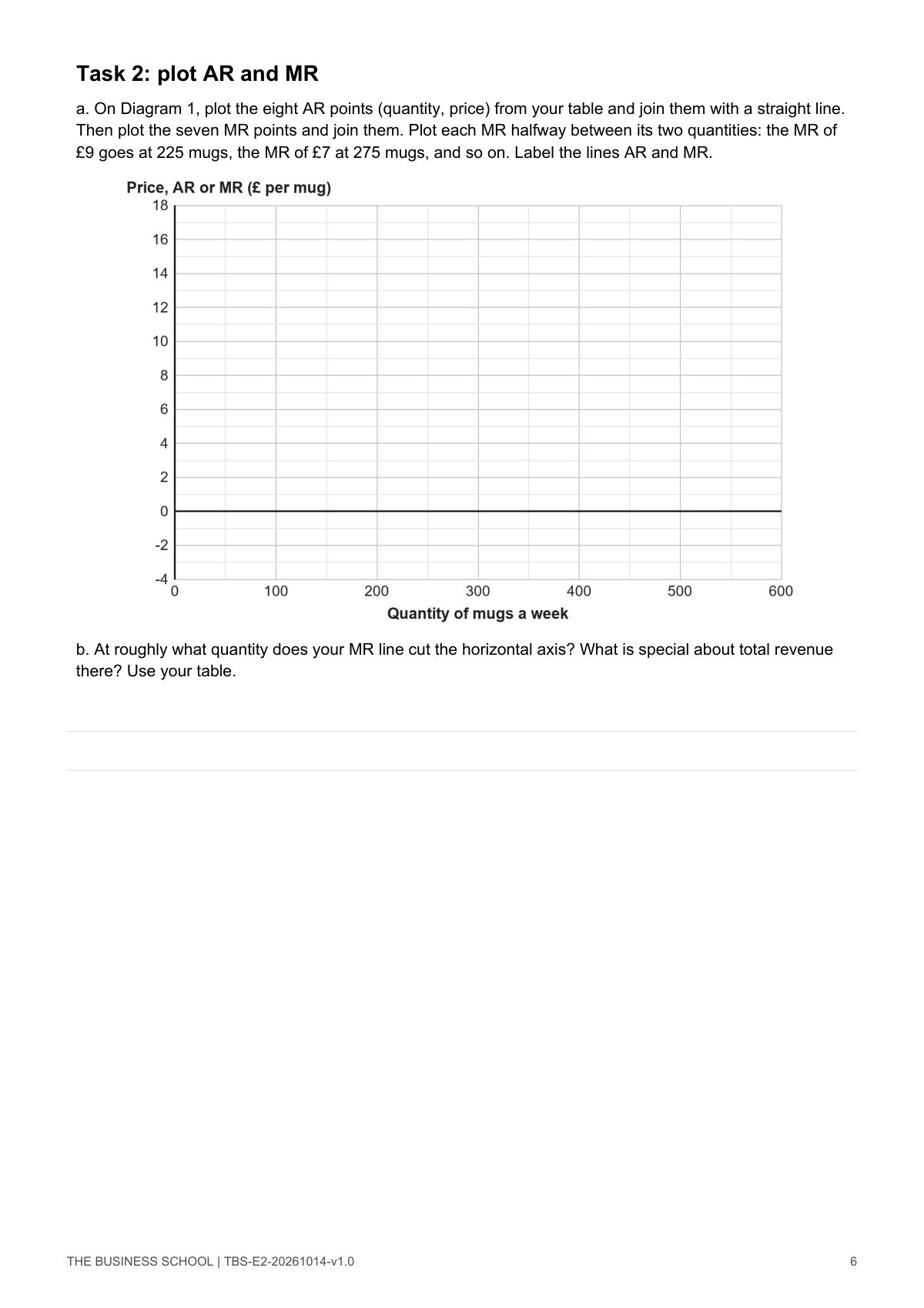 Page 6: Diagram 1, AR and MR to plot