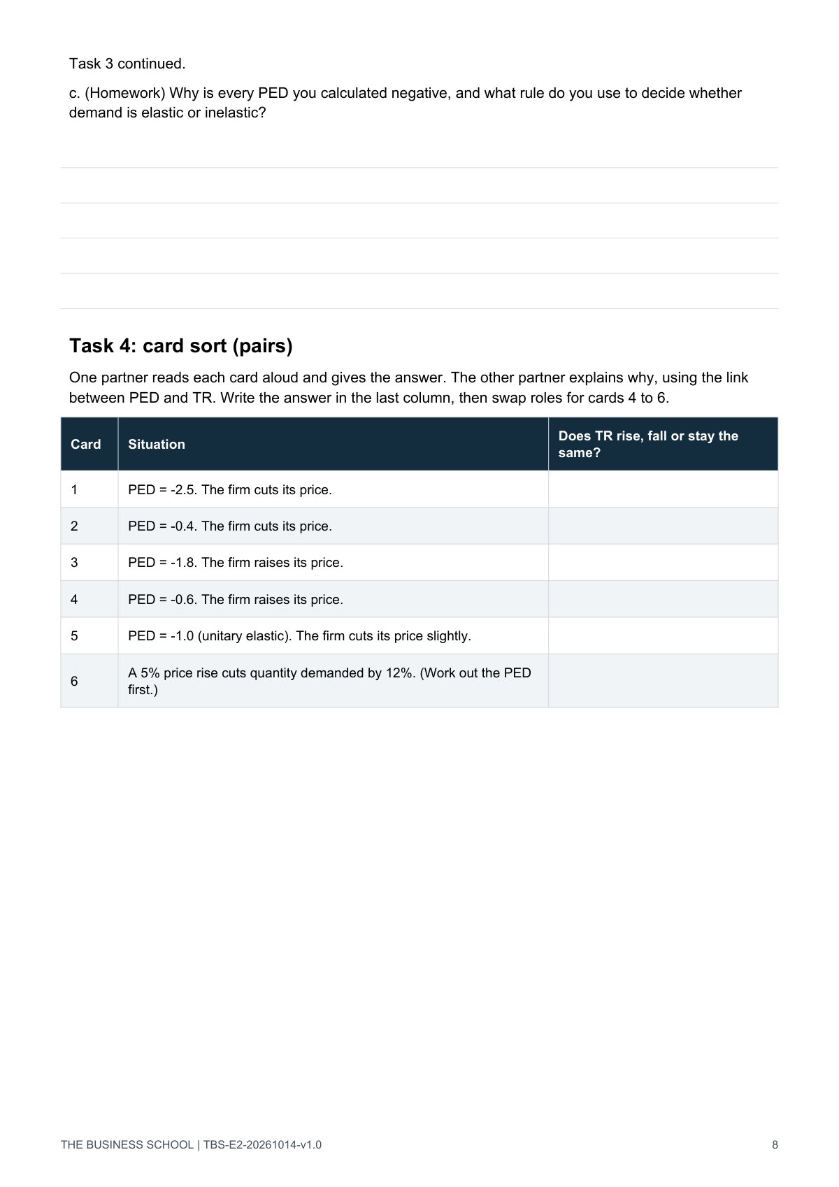 Page 8: the price elasticity card sort