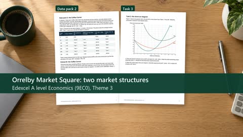 Pages from Orrelby Market Square: perfect and monopolistic competition