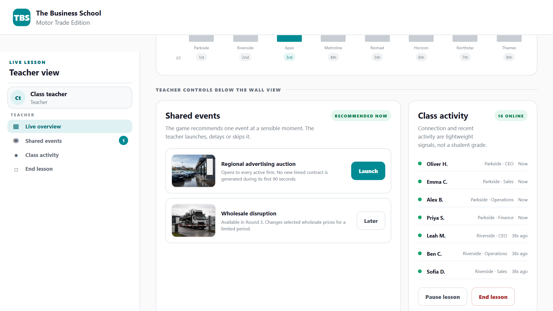 Teacher page with the live chart, shared events and class activity