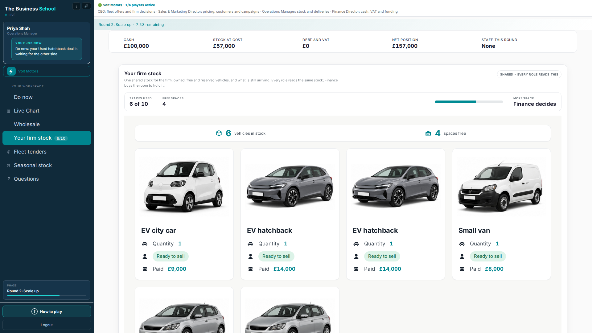The firm stock page with six of ten vehicle spaces used