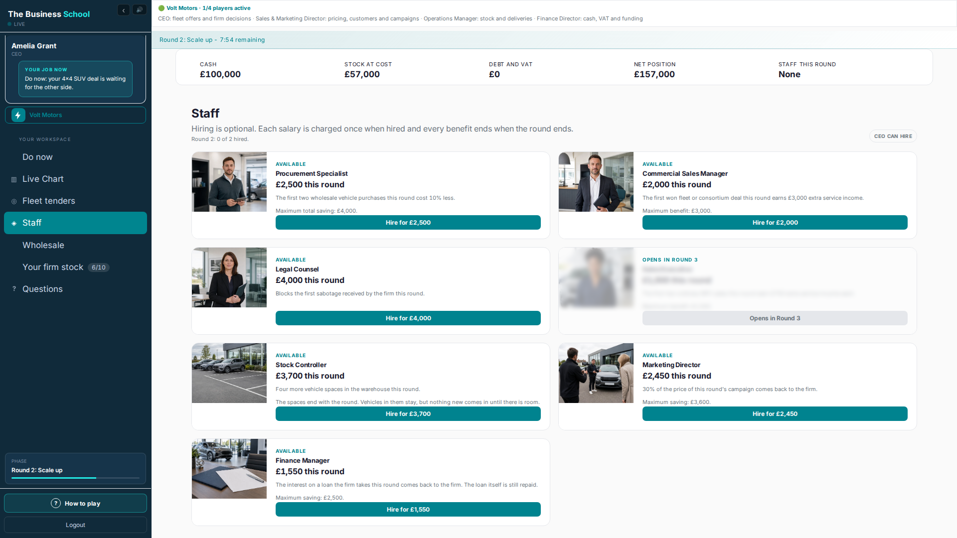 Staff page where the CEO can hire specialists for a round