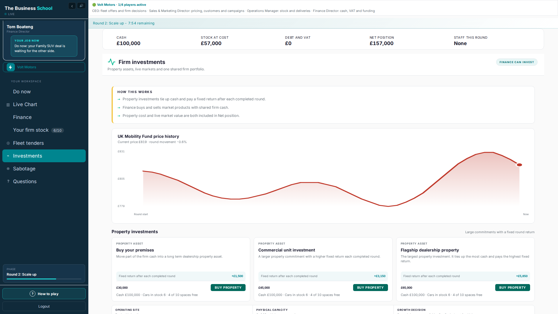 Investments page with a price chart for a fund and three property investments
