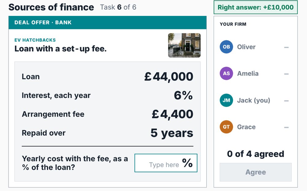 Sources of finance, A level: a loan task, with the lender’s photo.