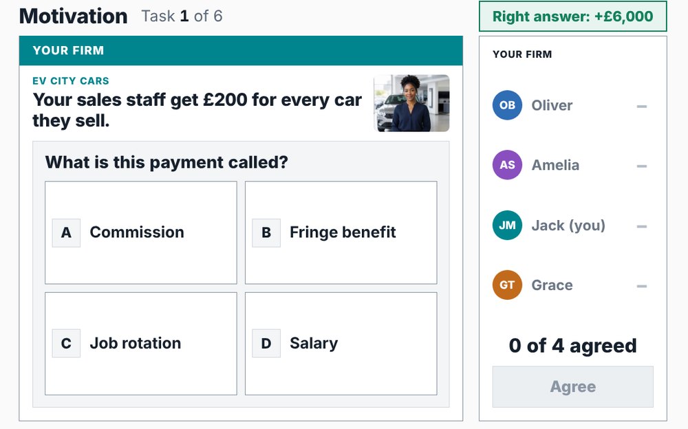 Motivation, GCSE: a task about the firm’s sales staff, with a staff photo.