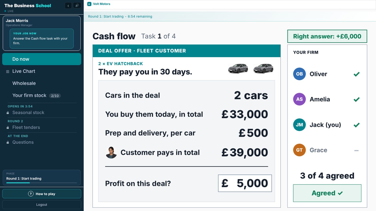 A Cash flow task: a deal offer with its own numbers and one answer box for the firm. The firm panel shows who has agreed.